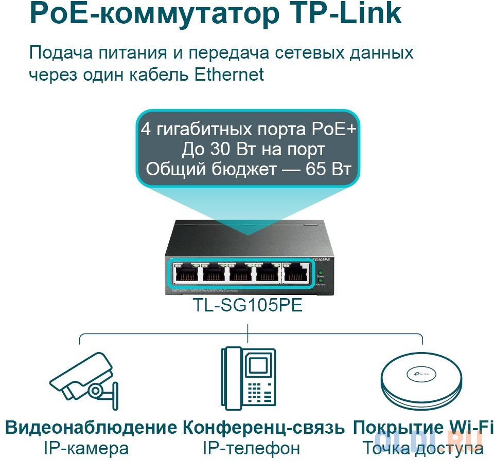 5-Port Gigabit Easy Smart Switch with 4-Port PoE+, metal case, desktop mount, PoE budget 65W, suppor в Москвe