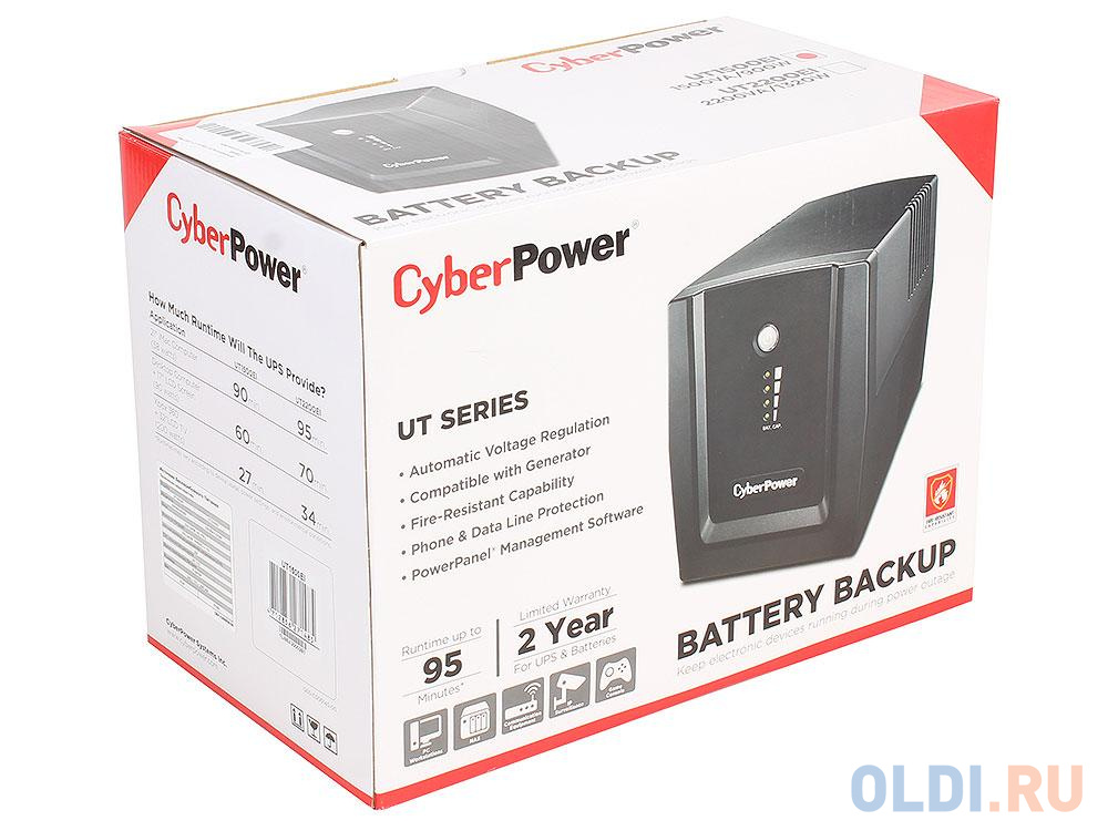 ИБП CyberPower UT1500EI 1500VA/900W USB/RJ11/45 (4+2 IEC) в Москвe