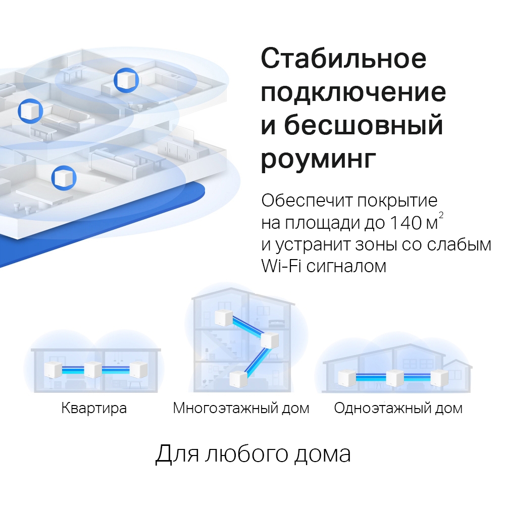 Wi-Fi Mesh система Mercusys в Москвe