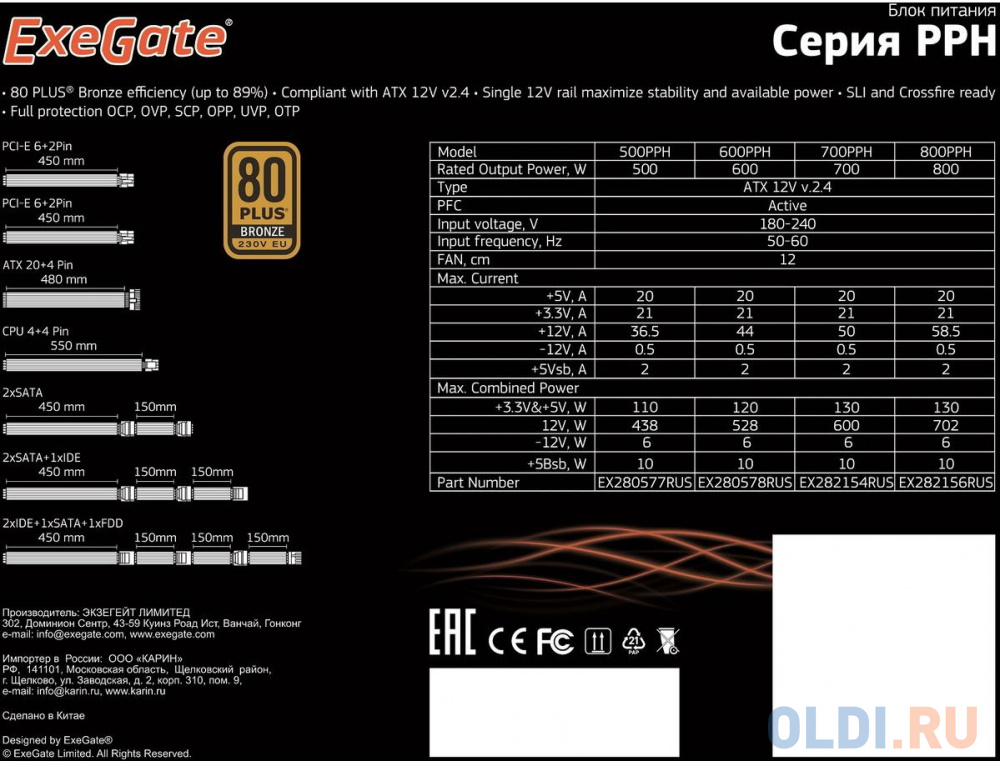 Блок питания Exegate 800PPH 800 Вт в Москвe