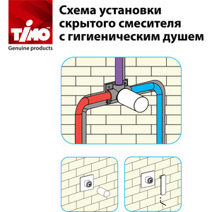 Смеситель для душа Timo Selene встраиваемый, с гигиеническим набором, золото матовое (2089/17SM) в Москвe