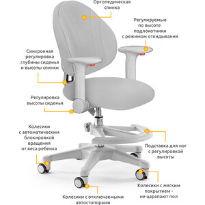 Кресло Mealux EVO Mio Y-407 KG обивка серая однотонная