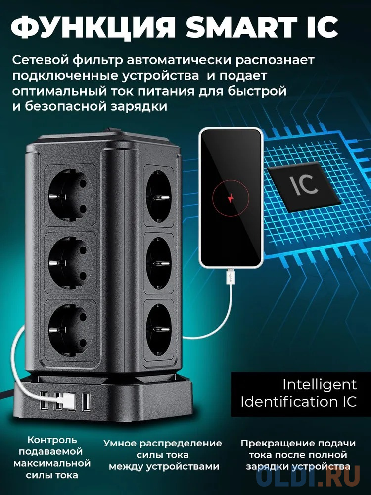 RITMIX RM-2124 White Сетевой фильтр с кнопкой питания {16А, 12 розеток, 4 выхода USB Type А 5 В, 3,1 А, 2 м } {80003362} в Москвe