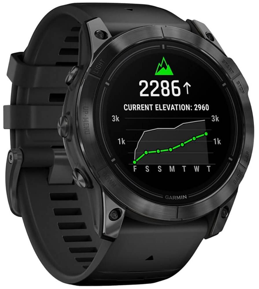 Часы Garmin в Москвe