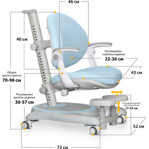 Детское кресло Mealux Ortoback Plus Blue обивка голубая однотонная