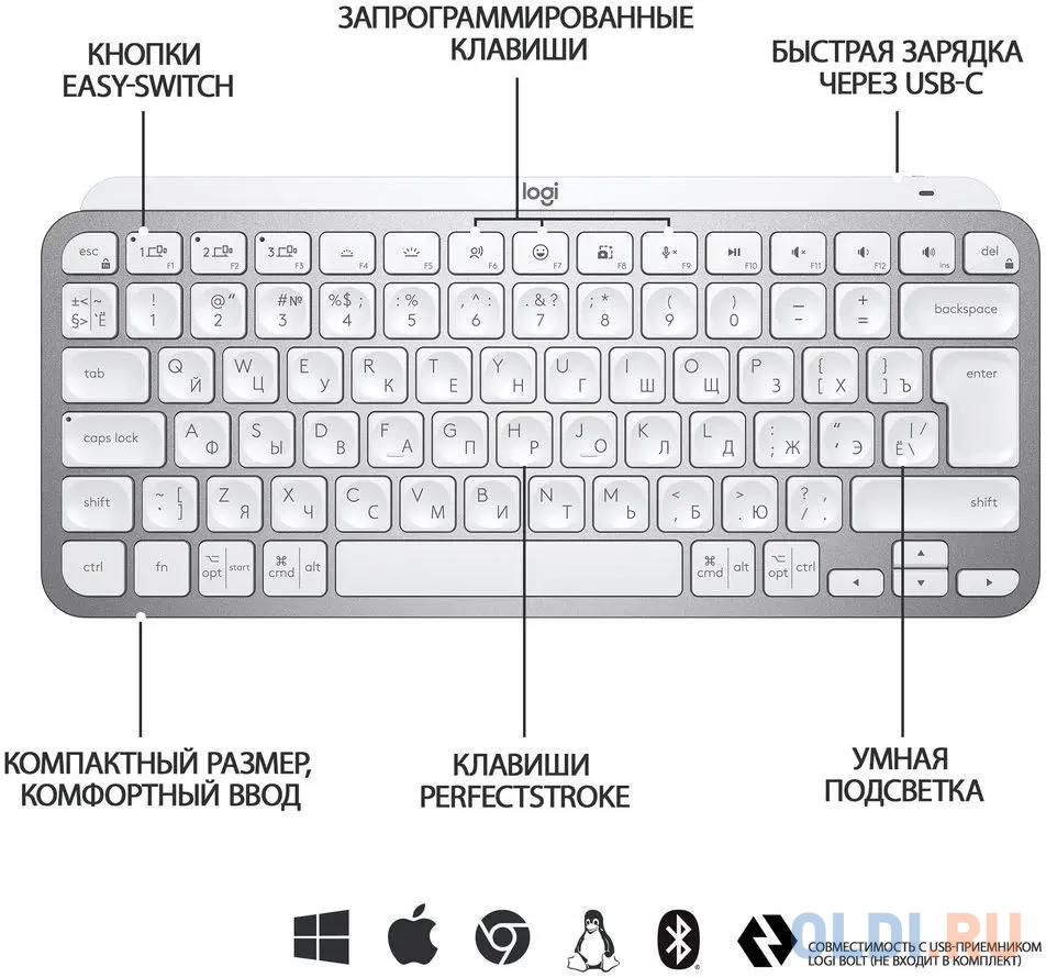 Клавиатура Logitech MX Keys Mini серебристый USB беспроводная BT/Radio LED (920-010499) в Москвe