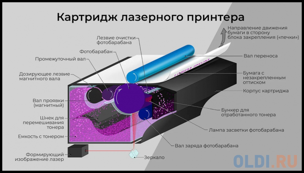 Картридж T2 IC-H628 6600стр Желтый в Москвe