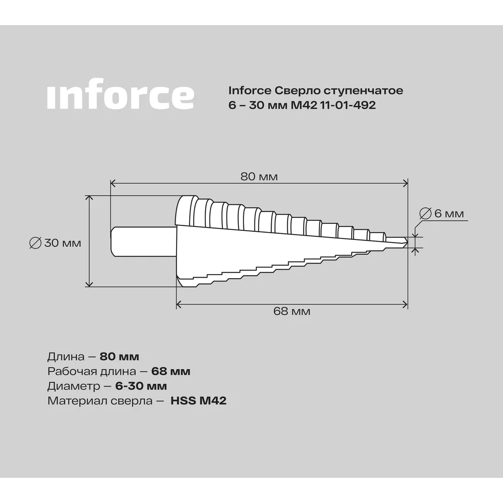 Ступенчатое сверло Inforce