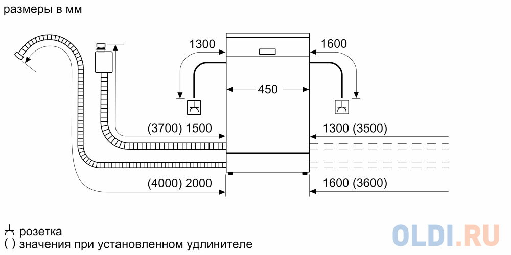 Посудомоечная машина Bosch SPV2HKX1DR 2400Вт узкая в Москвe