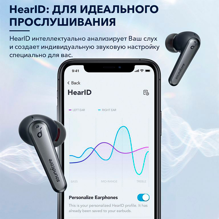 Беспроводные наушники с микрофоном Anker