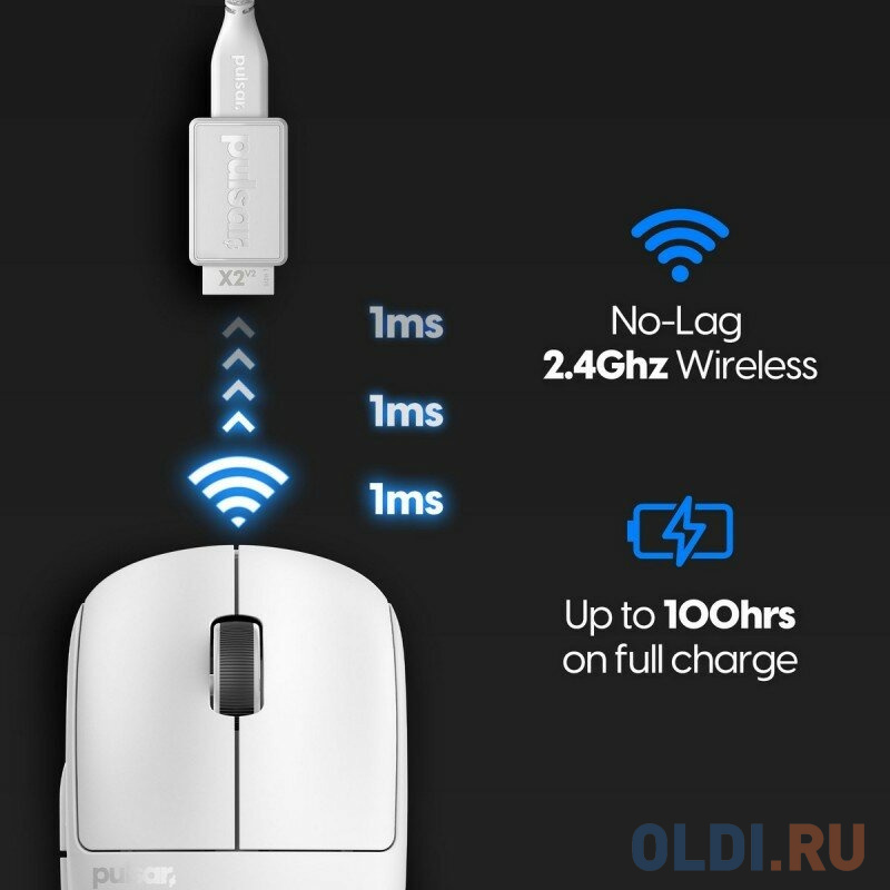 Игровая мышь Pulsar X2 V2 Wireless Size 2 (mini) White