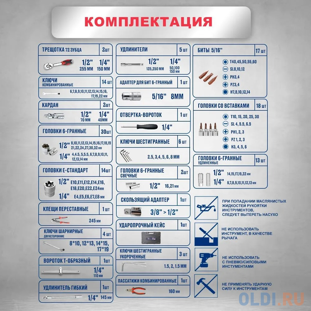 GOODKING Набор инструментов 137 предметов 1/4 1/2 трещотка M-10137