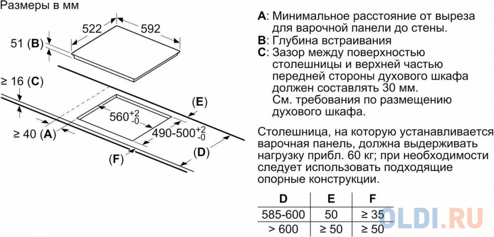 Встраиваемая индукционная варочная панель Bosch PUE 611FB1E