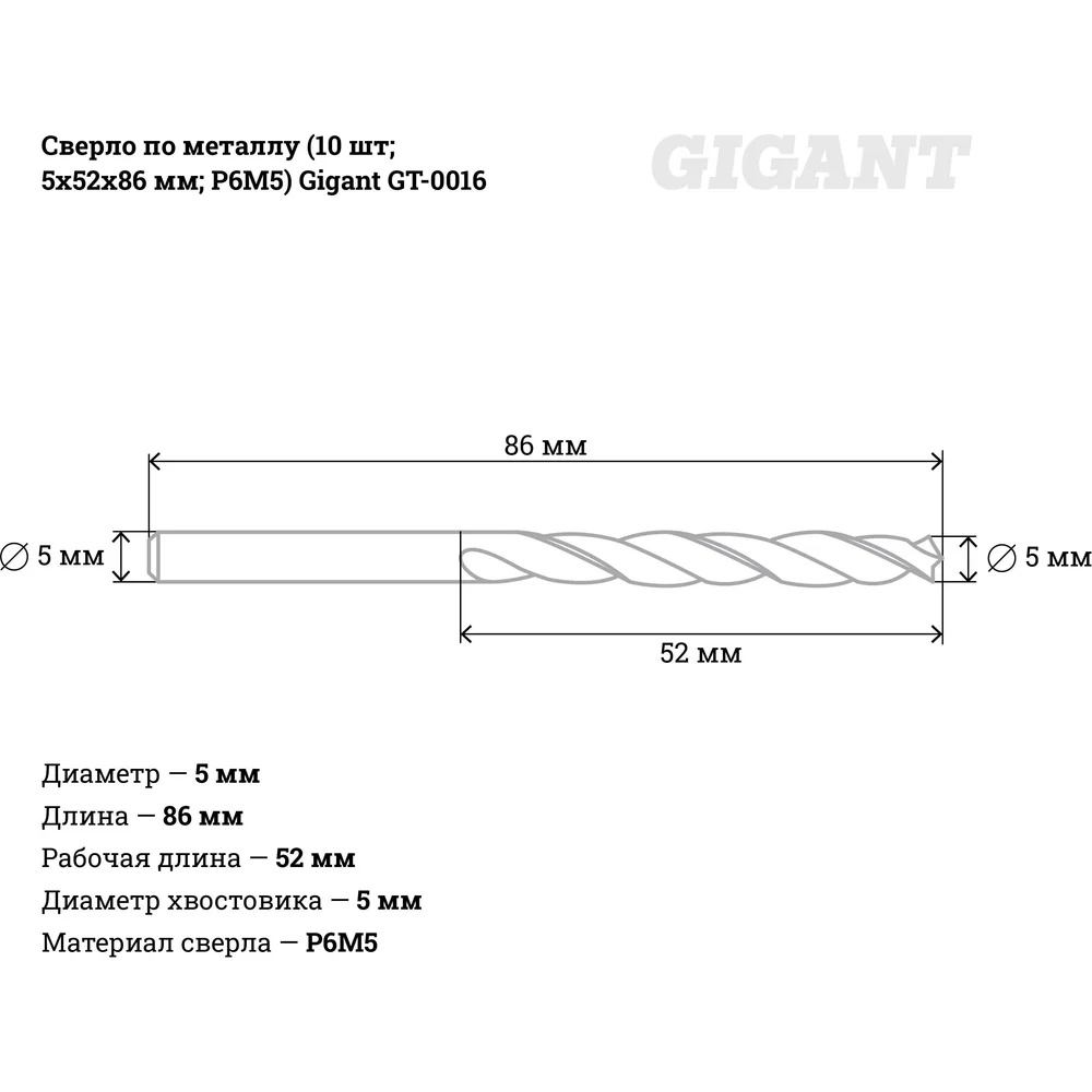 Сверло по металлу Gigant