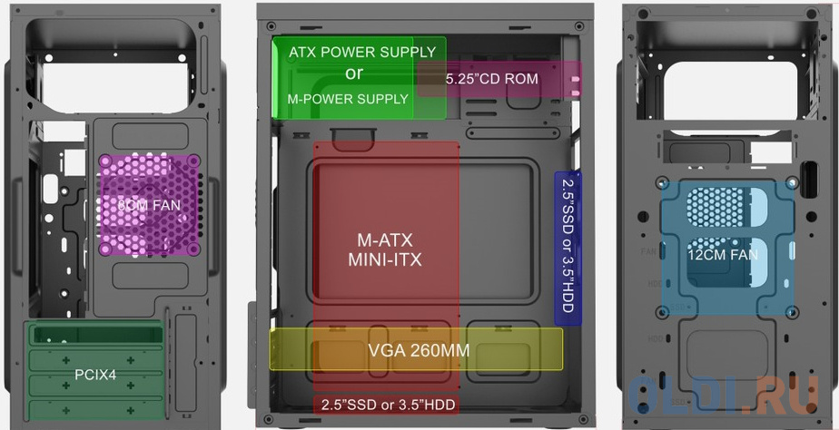 Case Forza mATX case, black, w/PSU 450W 12cm, w/2xUSB3.0, w/pwr cord, w/o FAN в Москвe