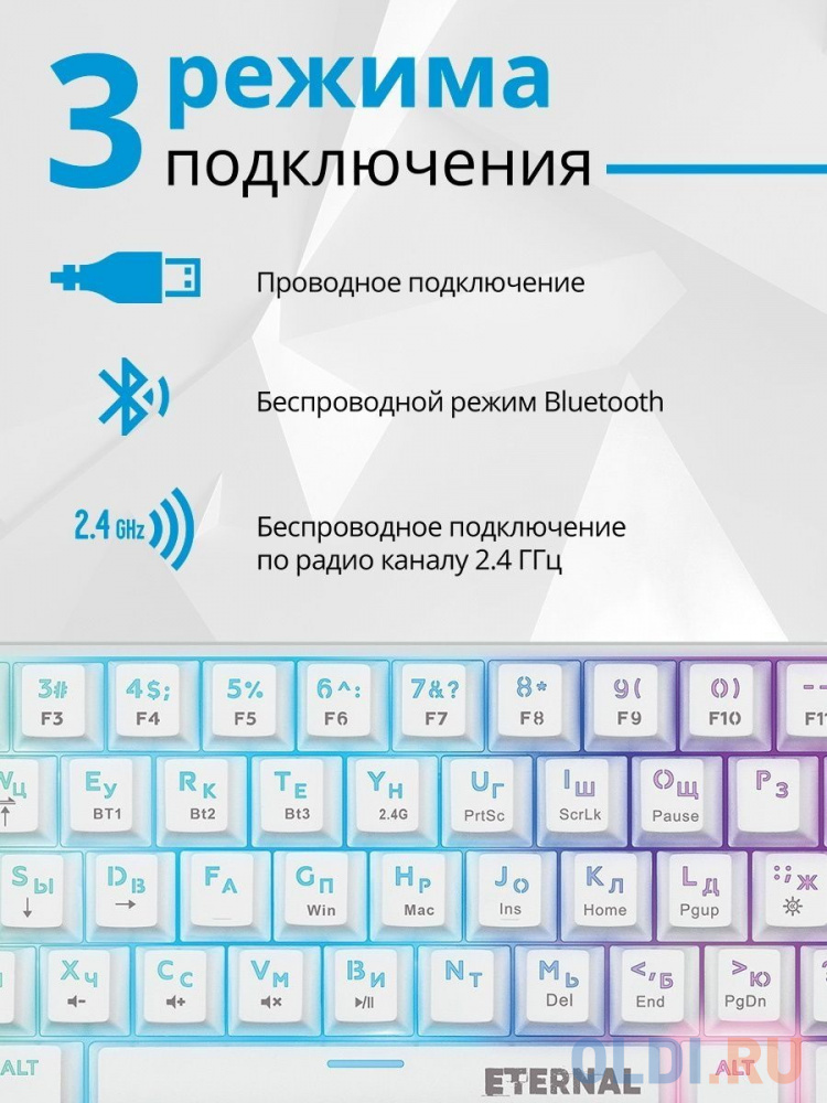 Клавиатура Defender ETERNAL White Bluetooth