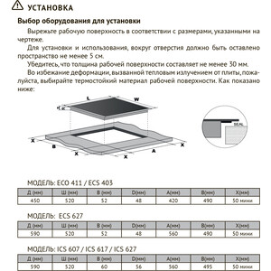 Индукционная варочная панель Kuppersberg ICS 617