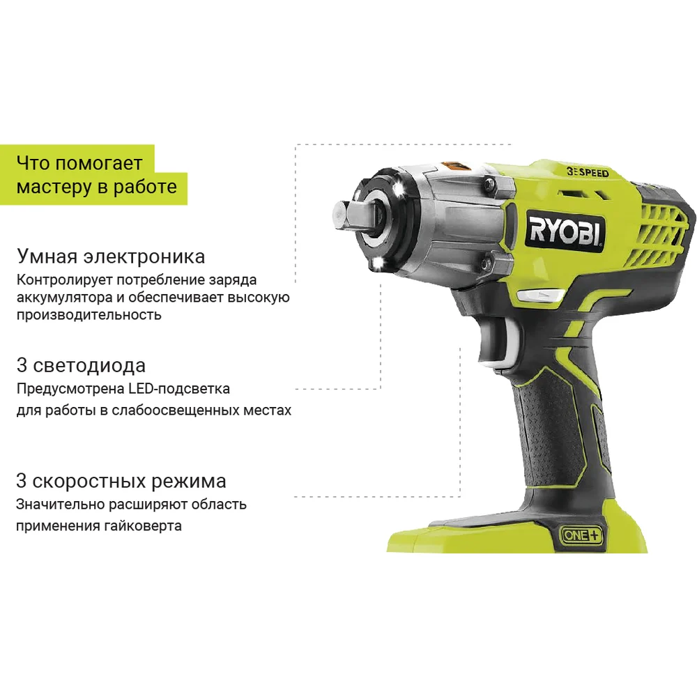 Ударный гайковерт Ryobi в Москвe