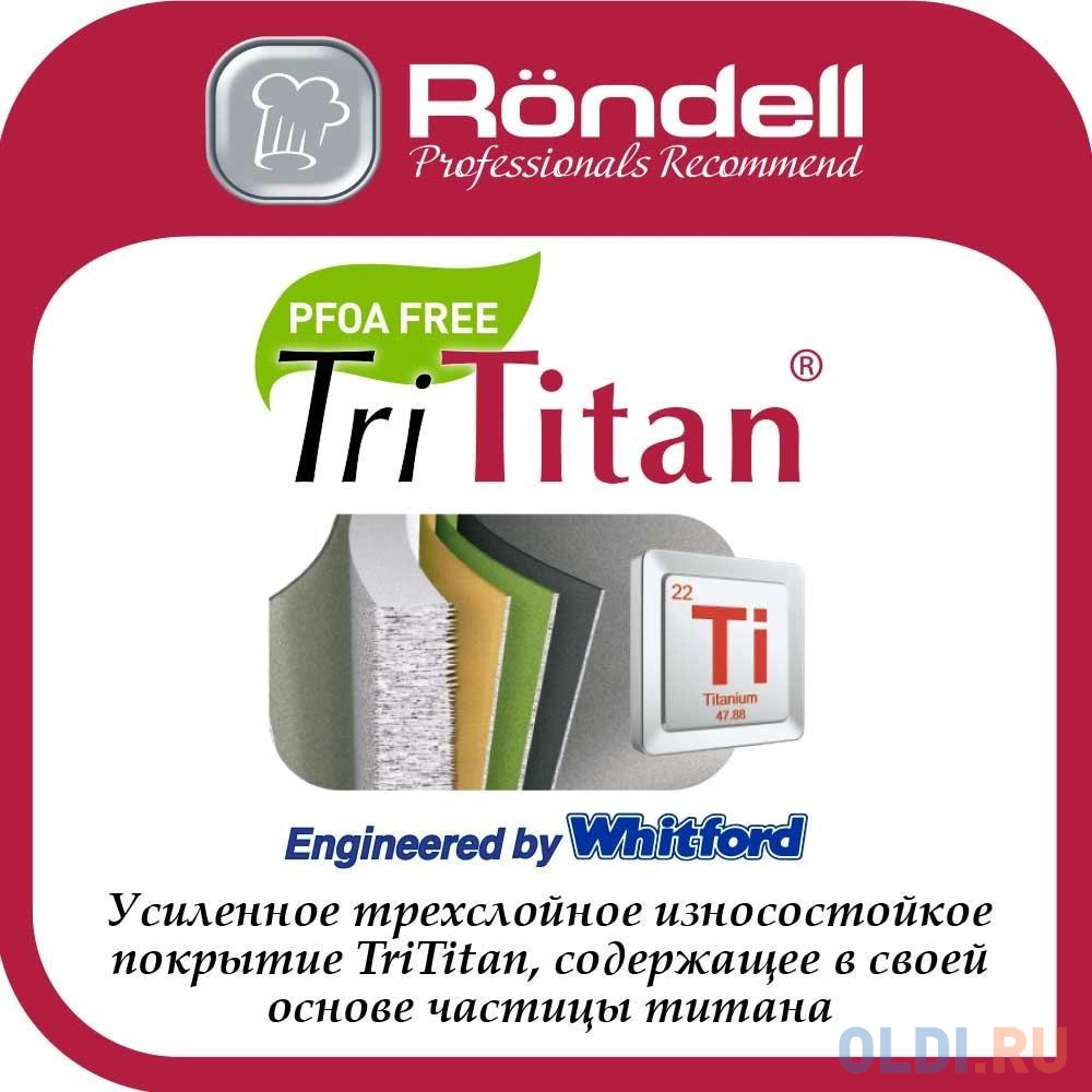 Сковорода Rondell Zeita Neu RDA-1199 круглая 20см покрытие: TriTitan ручка несъемная (без крышки) черный в Москвe