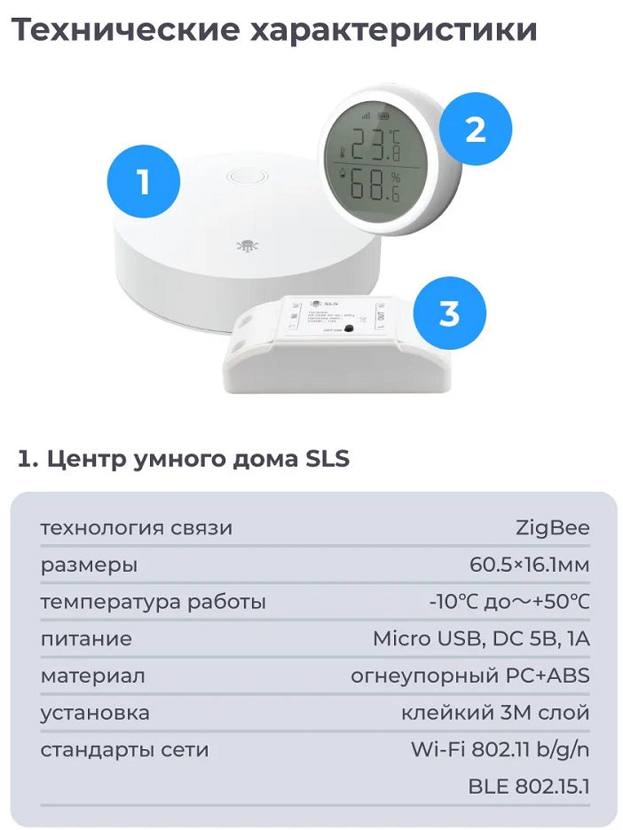 Комплект SLS