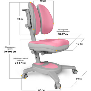 Кресло Mealux Onyx Duo (Y-115) DPG + чехол - обивка розовая однотонная с серой каймой в Москвe