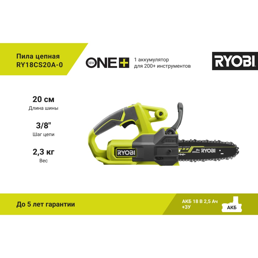 Цепная пила Ryobi