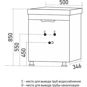 Тумба с раковиной Mixline Этьен Andrea 50х35 белая (4630077962596, 4680028070153)