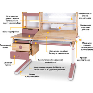 Комплект Mealux Парта Oxford Wood Max PN + кресло Ergoback KP (BD-920 Wood Max PN + Y-1020 KP) столешница дерево, накладки розовые