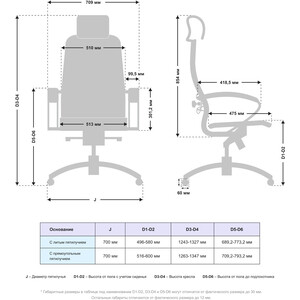 Кресло Метта Samurai K-2.04 MPES Молочный