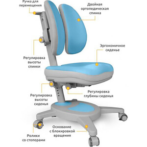 Стол с электроприводом Mealux Electro 730 WB + надстр + Y-115 BLG (BD-730 WB + надстр + Y115 BLG)