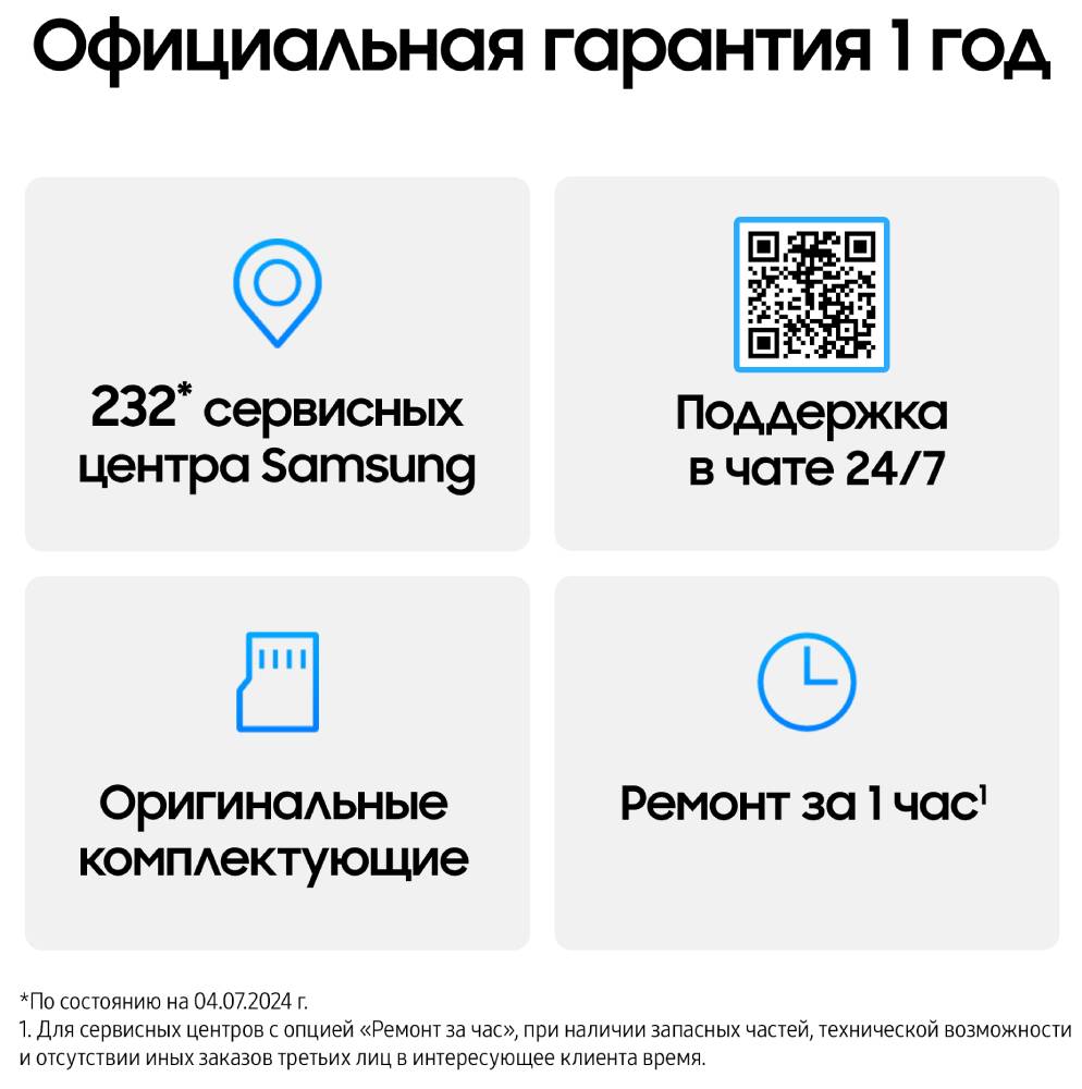 Планшет Samsung