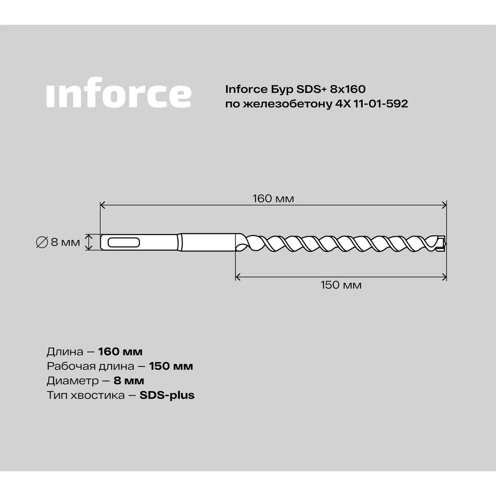 Бур sds-plus по железобетону Inforce