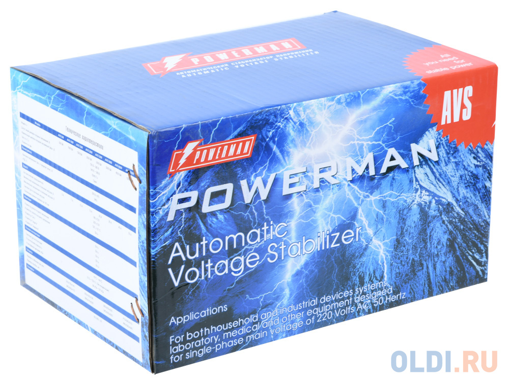 Стабилизатор напряжения Powerman AVS 500D 2 розетки черный