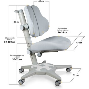 Комплект Mealux Edmonton Multicolor Lite + ErgoKids Jasper Duo Multicolor (Y-106 G) (стол+кресло) столешница белая/накладки на ножках серые