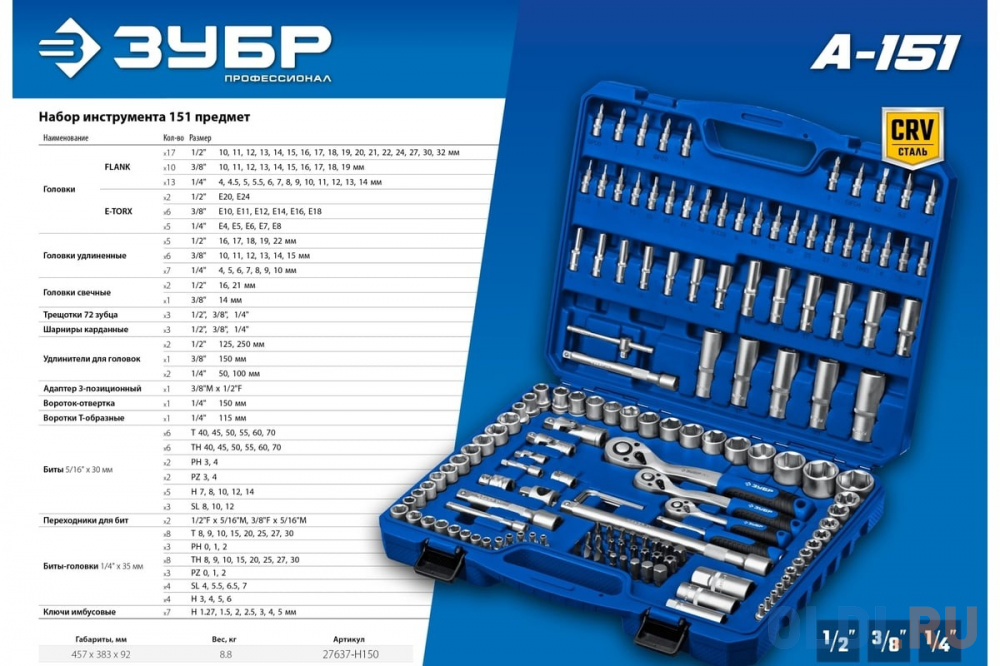 ЗУБР А-150, 150 предм., (1/2?+ 3/8?+ 1/4?), универсальный набор инструмента, Профессионал (27637-H150)