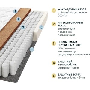 Матрас Seven dreams basic coco 90x200