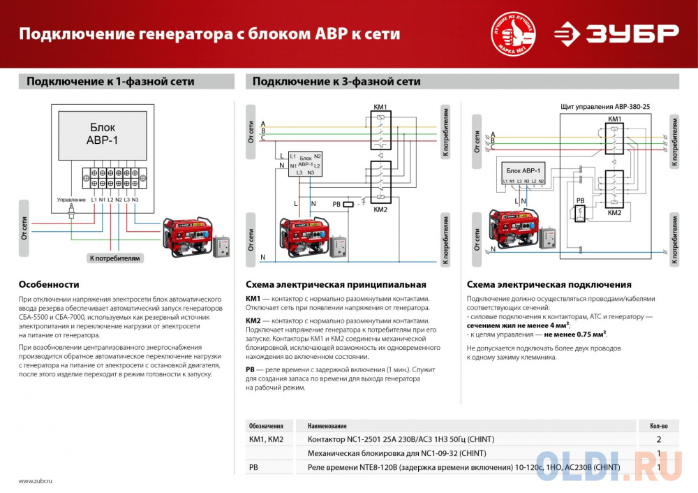 380 В бензиновый генератор с электростартером, 8000 Вт, ЗУБР