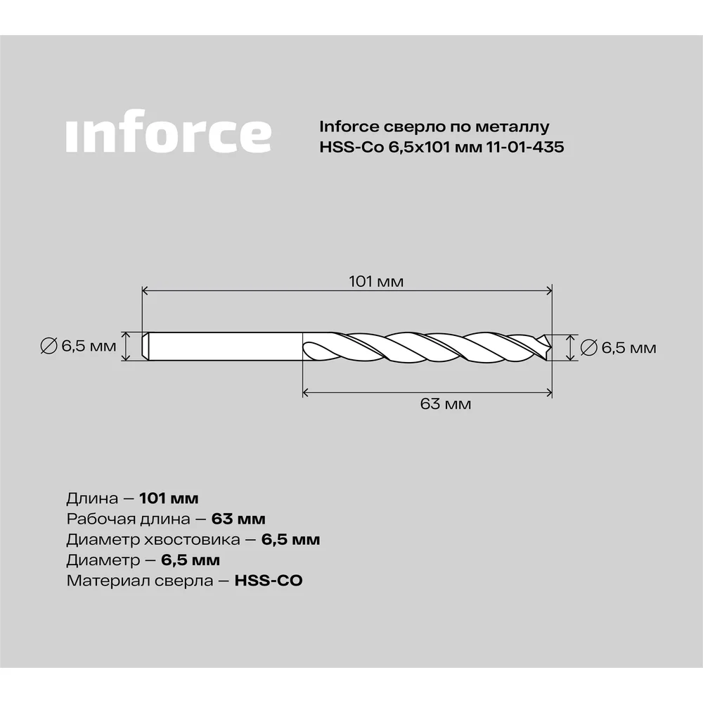 Сверло по металлу Inforce в Москвe