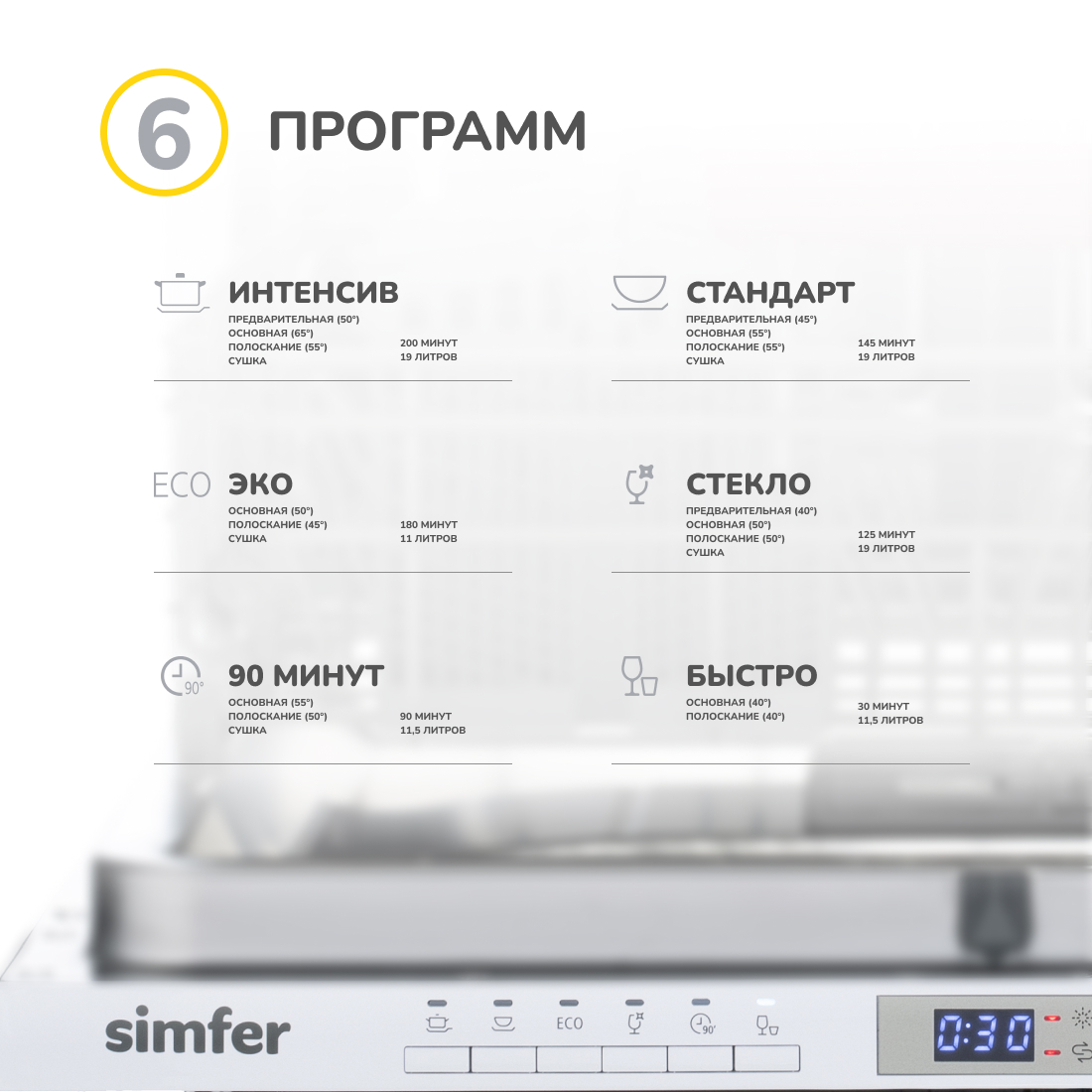 Встраиваемая посудомоечная машина Simfer DGB6601 (вместимость 12 комплектов, энергоэффективность А++) в Москвe