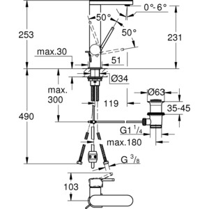 Смеситель для раковины Grohe Plus высокий (23843003)