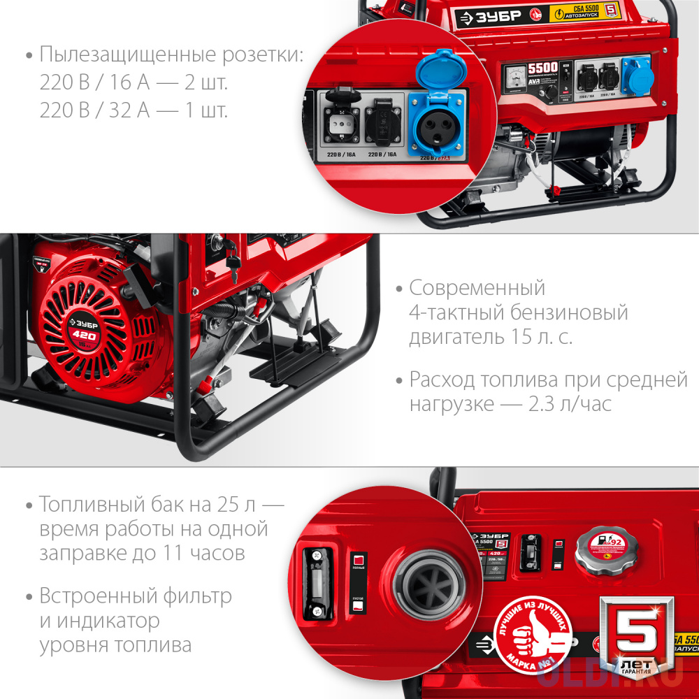 СБА-5500 бензиновый генератор с автозапуском, 5500 Вт, ЗУБР