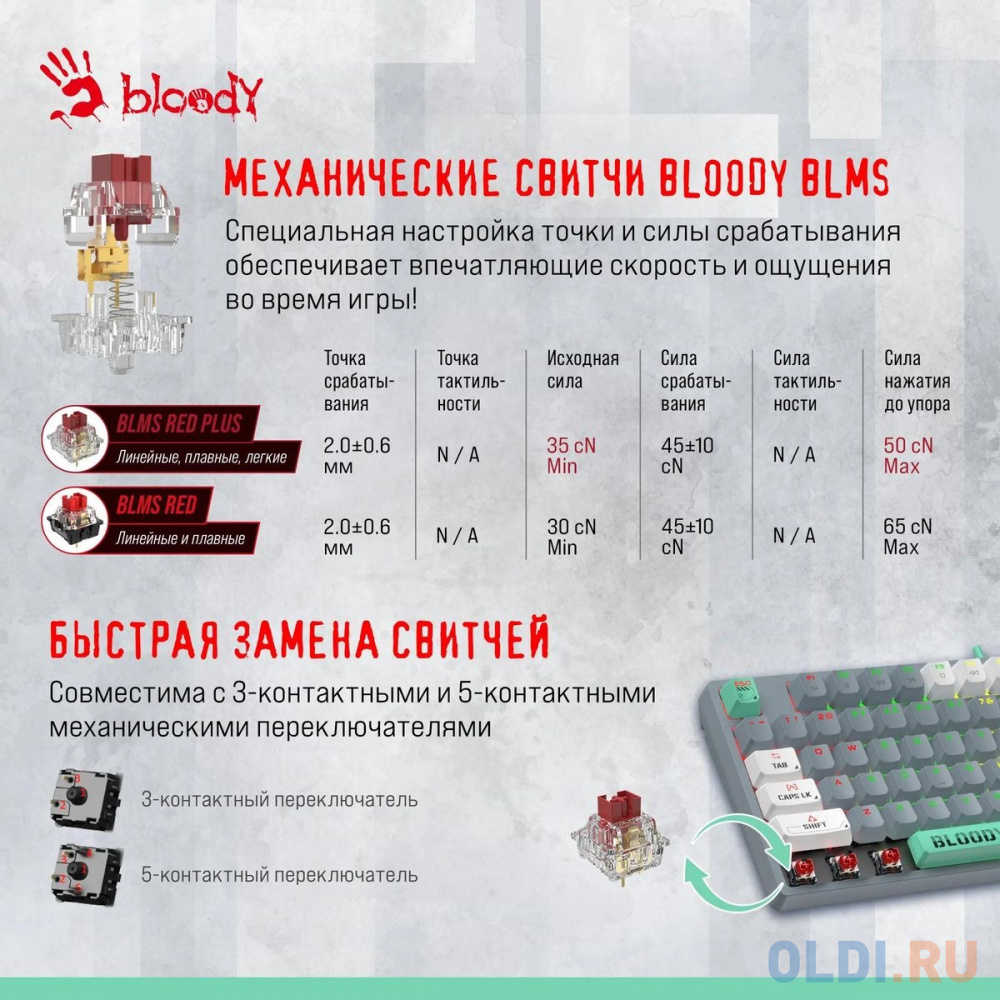 Клавиатура A4TECH Bloody S87  Energy,  USB, серый зеленый [s87 usb energy ash] в Москвe