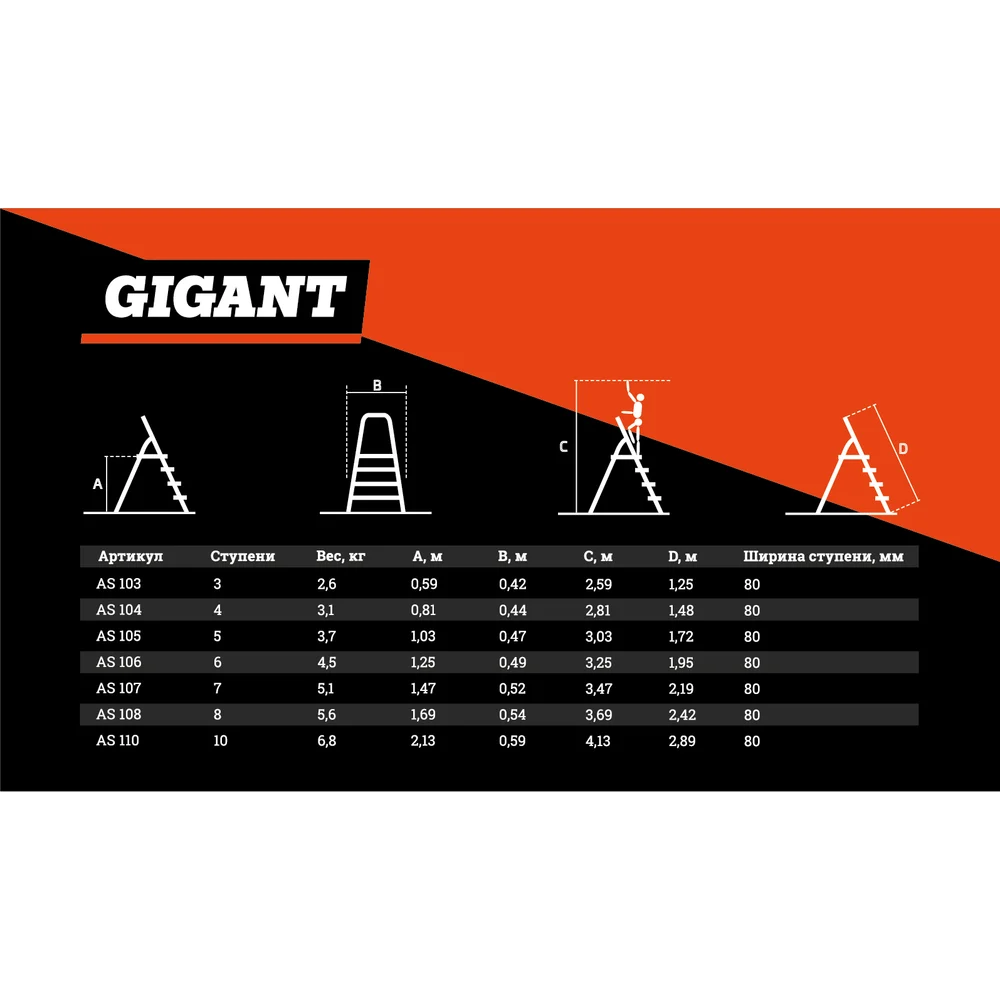 Алюминиевая стремянка Gigant в Москвe