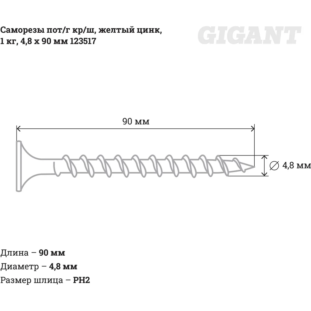 Саморезы Gigant