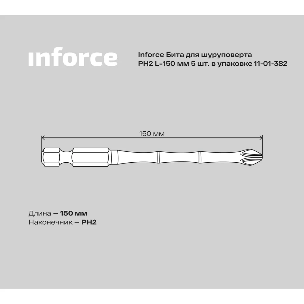 Бита для шуруповерта Inforce