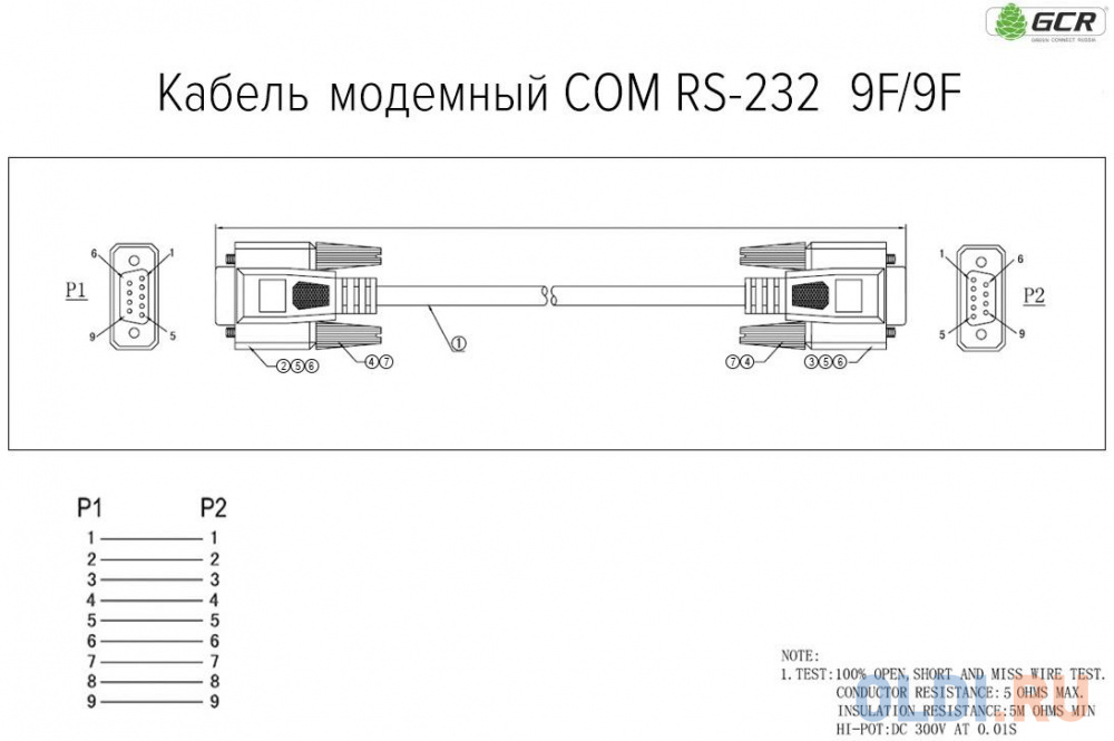 Greenconnect Кабель COM RS-232 порта соединительный 5 m GCR- DB9CF2F-5 m, 9F / 9F Premium, серый, пластиковый пакет
