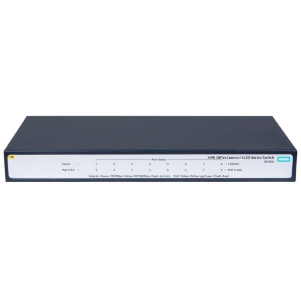 Коммутатор HPE 1420 8G PoE+ Switch (JH330A#ABB)