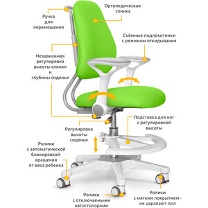 Детское кресло ErgoKids Y-507 KZ Armrests (Y-507 ARM/KZ) (с подлокотниками) обивка зеленая однотонная в Москвe