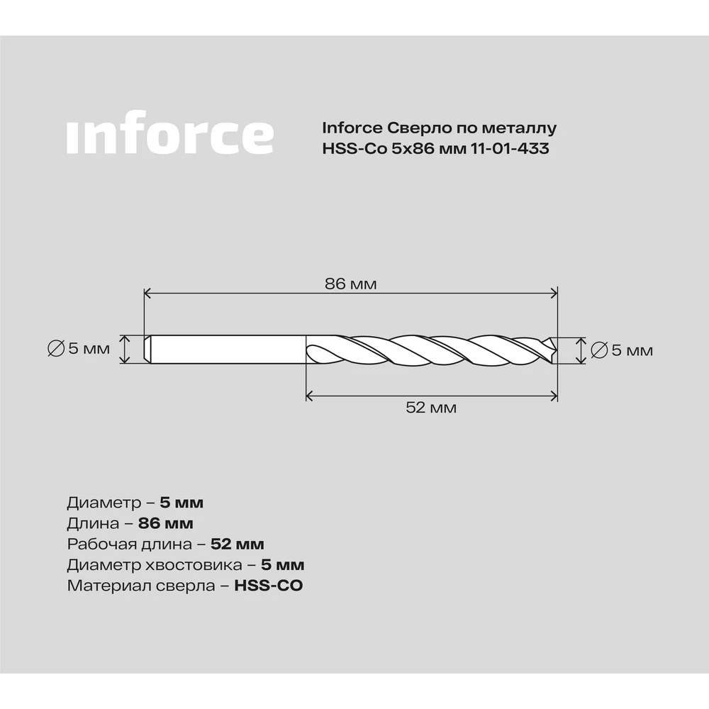 Сверло по металлу Inforce в Москвe