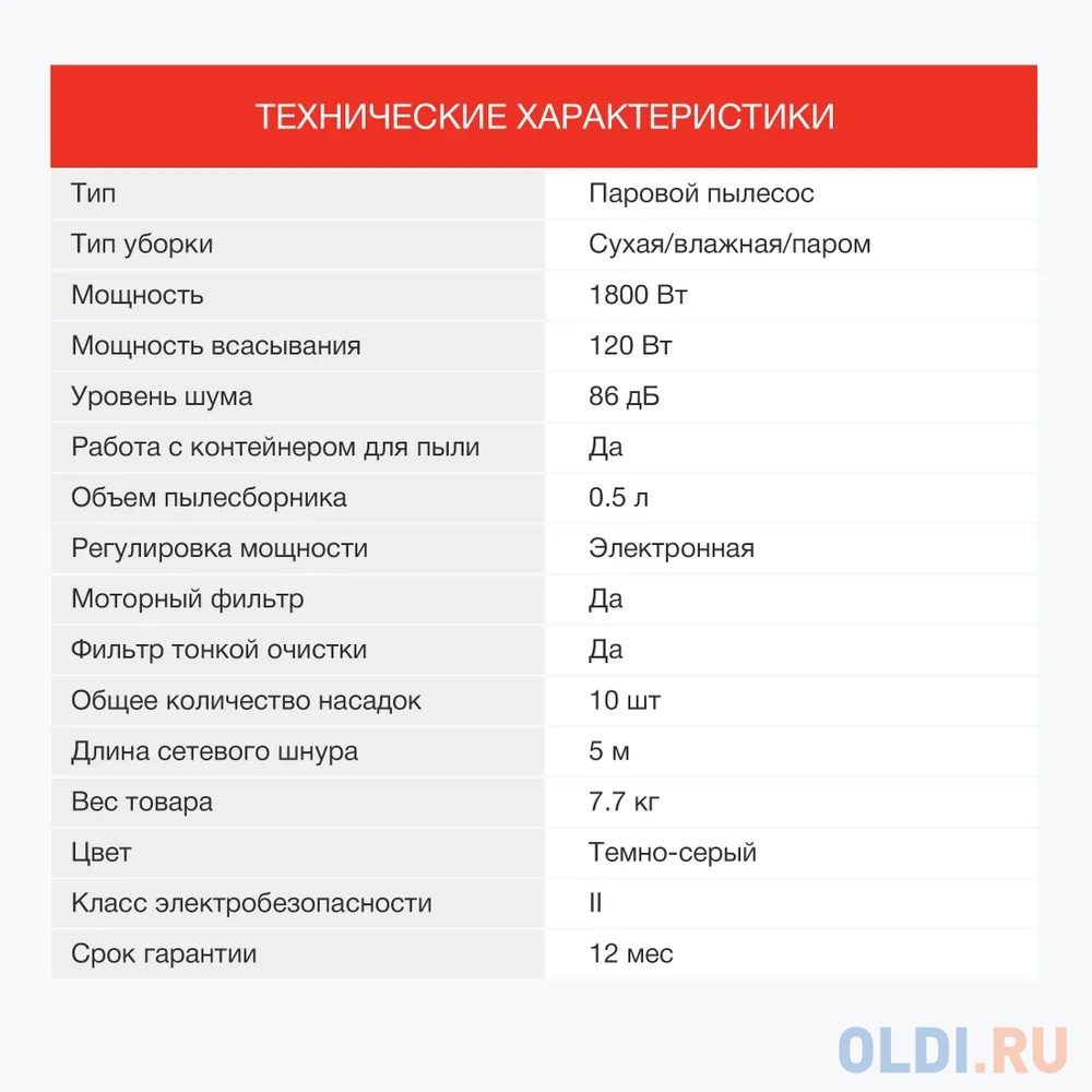 Паровой пылесос (handstick) StarWind SSV9555, 1800Вт, темно-серый/серебристый в Москвe